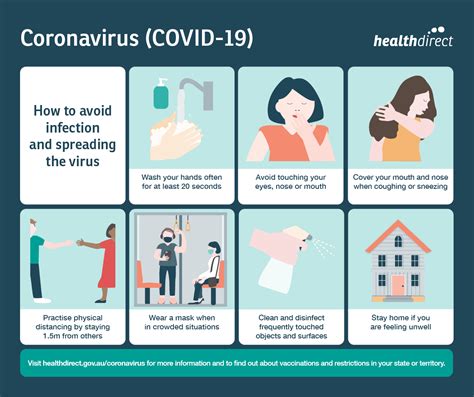 Avoiding viruses include all the following except quizlet - Study with Quizlet and memorize flashcards containing terms like 1) Functions of the blood include all of the following, except A) transport of the nutrients and wastes B) generation of body heat C) restricting fluid loss D) body defense, 2) Blood is composed of all the following, except A) plasma B) formed elements C) blood cells D) cell fragments E) …